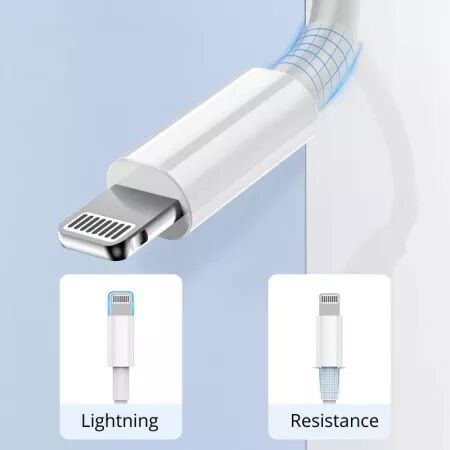 Cable Usb ORIGINAL Lightning 1 mètre Apple Iphone X/XS/XS MAX/XR/11... MD818ZM/A - MQUE2ZM/A - MXLY2ZM/A (Boite/BLISTER) blanc