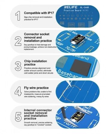 Carte test pour soudure RELIFE RL-044R