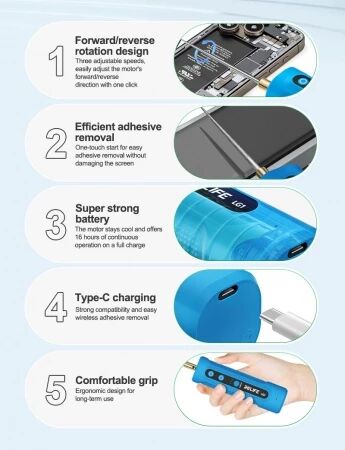 Dissolvant de colle intelligent RELIFE LG1