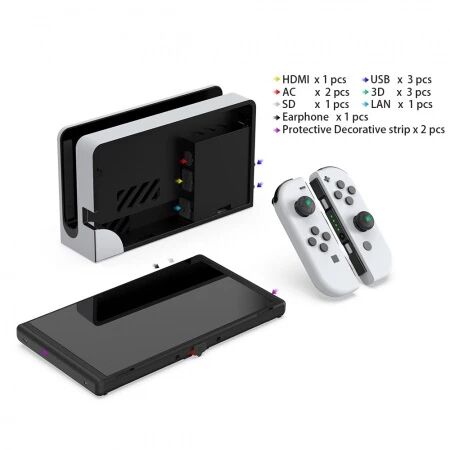 Kit anti-poussière pour Nintendo Switch DOBE TNS-2122 (Boite/blister) noir