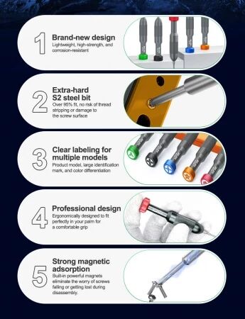 Kit de 5 tournevis de pr&eacute;cision &agrave; t&ecirc;te rotative RELIFE RL-717A