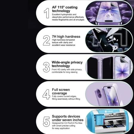 Lot de 10 films \ hydrogel\  effet-priv&eacute; RELIFE GF-7HS HD 7H pour machine Sunshine C4 Pro / C4 Pro Max