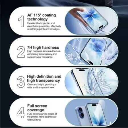 Lot de 10 films \ hydrogel\  haute r&eacute;sistance RELIFE GF-7H HD 7H pour machine Sunshine C4 Pro / C4 Pro Max