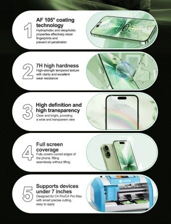 Lot de 25 films \ hydrogel\  haute transparence RELIFE GF-7HA HD pour machine Sunshine C4 Pro / C4 Pro Max