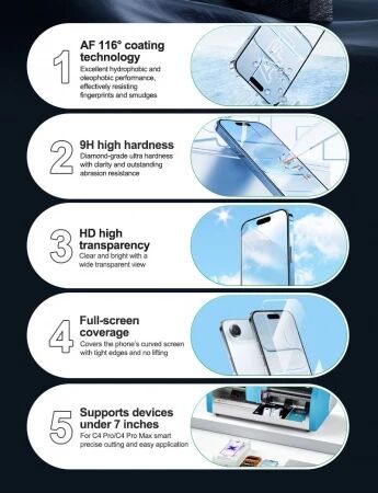 Lot de 25 films \ hydrogel\  ultra transparent RELIFE GF-7HS HD 7H pour machine Sunshine C4 Pro / C4 Pro Max
