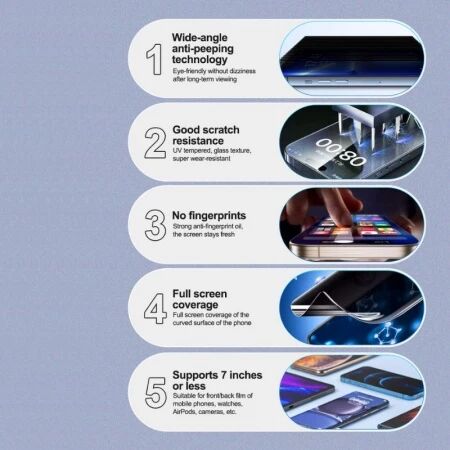 Lot de 25 films \ hydrogel\  UV HD effet priv&eacute; avec lampe UV SUNSHINE UV-2 pour smartphones