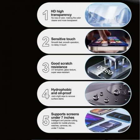 Lot de 25 films \ hydrogel\  UV HD haute protection avec lampe UV SUNSHINE UV-1 pour smartphones
