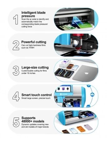 Machine de d&eacute;coupe de films \ hydrogel\  en Wifi avec &eacute;cran tactile Sunshine C4 Pro Max pour smartphone, tablettes et montres jusqu\'&agrave; 16 pouces