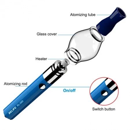 RELIFE RL-069 Rosin short circuit detector/black