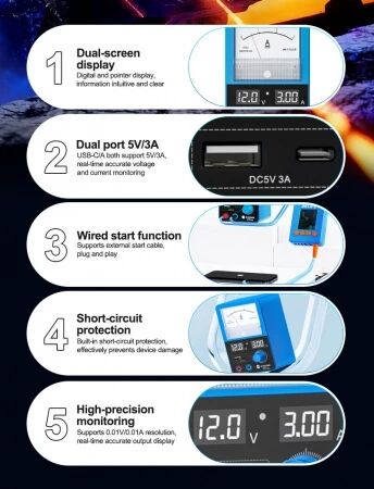 Station alimentation intelligente mini SUNSHINE P5 Mini 
