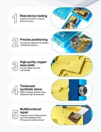Station de chauffe pour carte m&egrave;re s&eacute;rie iPhone 17 SUNSHINE SS-T12A-N17A